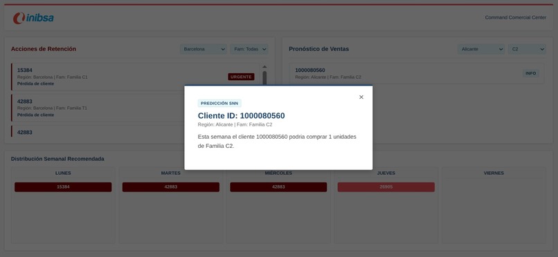 INIBSA. CGA – screenshot 1
