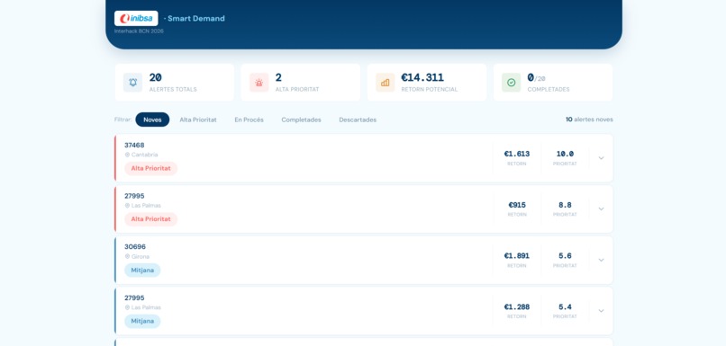 Smart Demand Signals  – screenshot 1