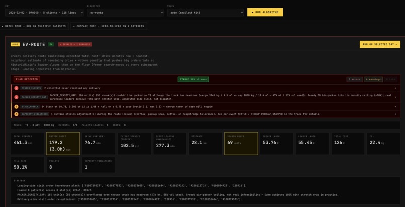 Opti-Damm by INTitled – screenshot 3