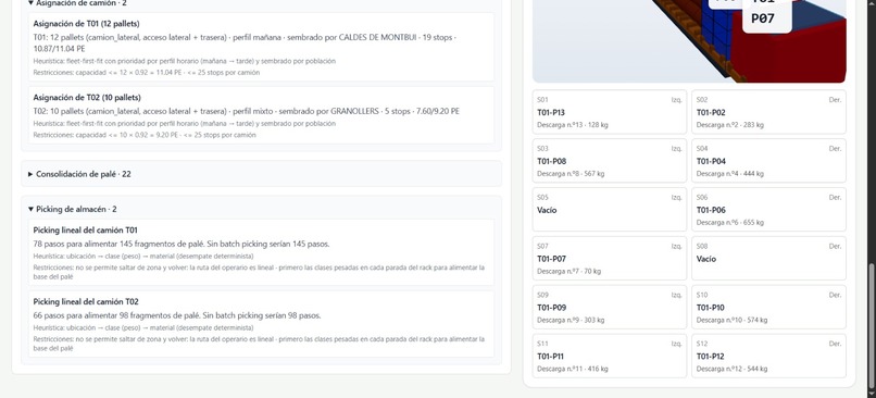 DAMMaxxing – screenshot 4