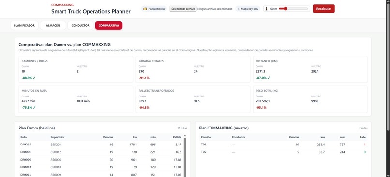DAMMaxxing – screenshot 7