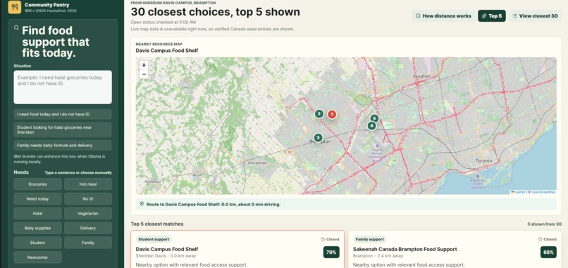 Community Pantry – screenshot 1