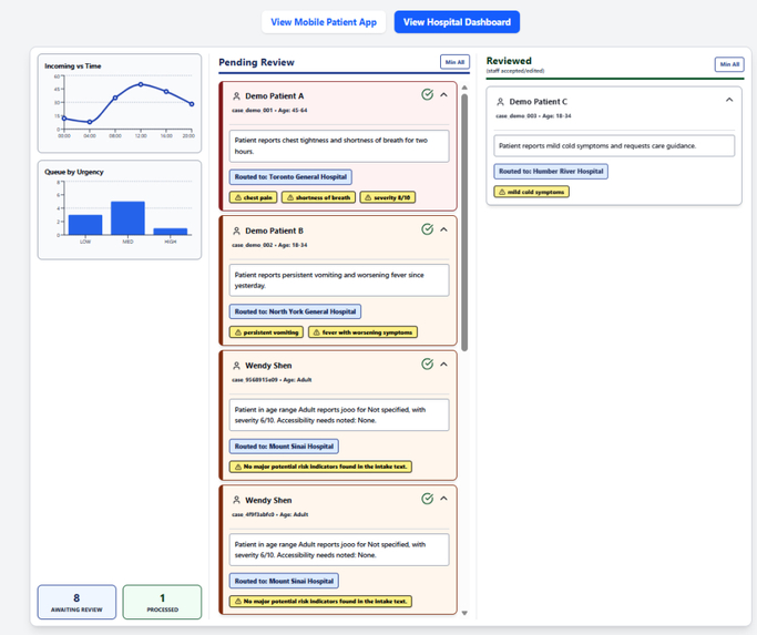 CareBridge – screenshot 6