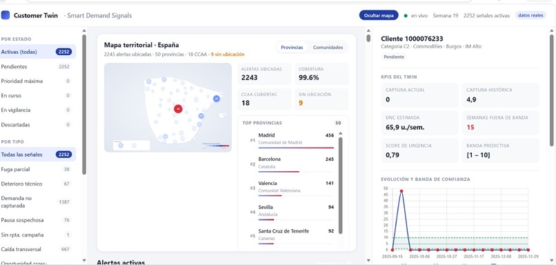 Customer Twin – screenshot 1