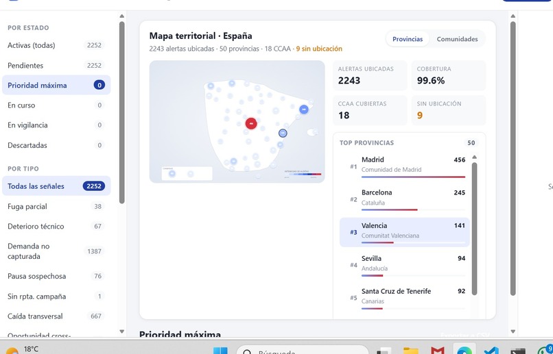 Customer Twin – screenshot 3