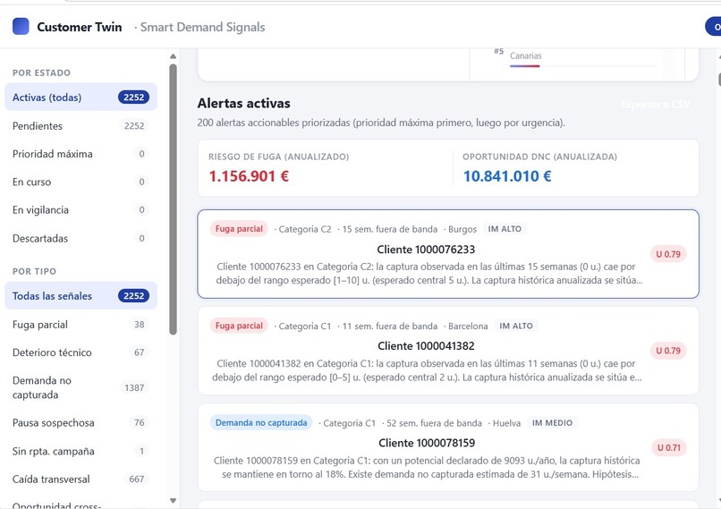 Customer Twin – screenshot 4