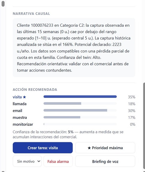 Customer Twin – screenshot 5