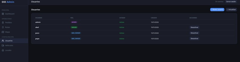 Team Fedora – screenshot 6