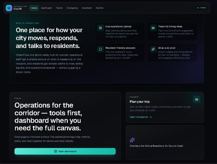 UrbanFlow – screenshot 1