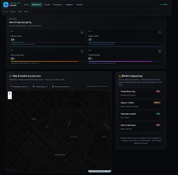 UrbanFlow – screenshot 2