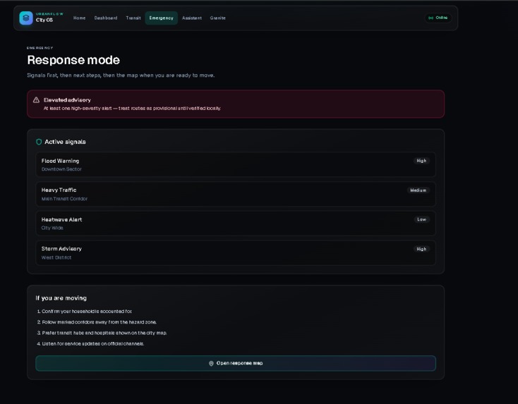 UrbanFlow – screenshot 4