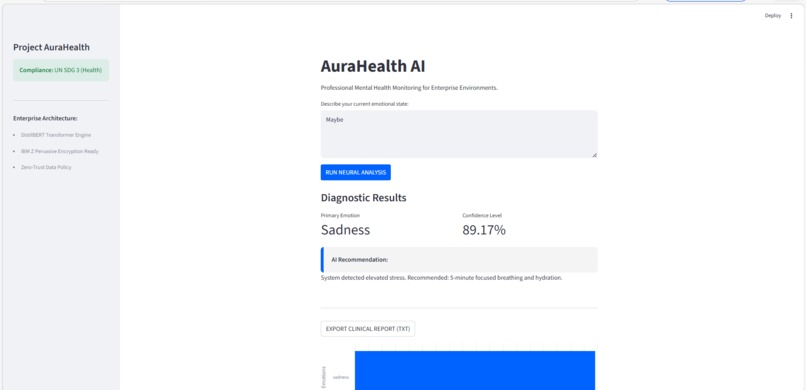 AuraHealth AI – screenshot 1