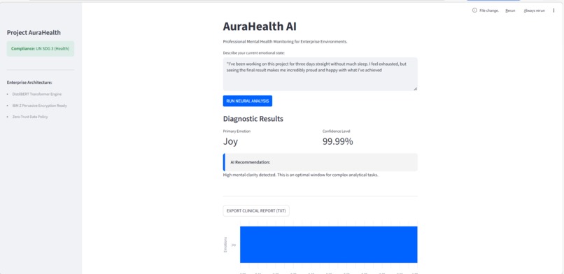 AuraHealth AI – screenshot 3