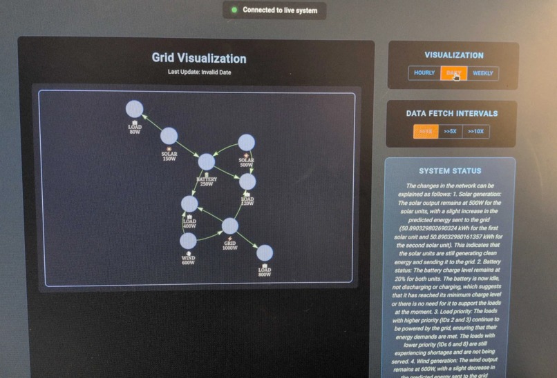 SolGri – screenshot 2