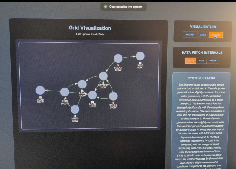 SolGri – screenshot 3