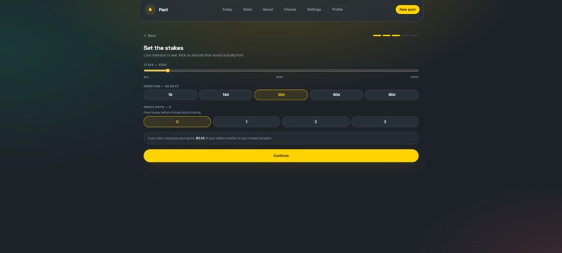 Pact – screenshot 4