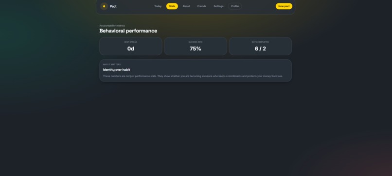 Pact – screenshot 7