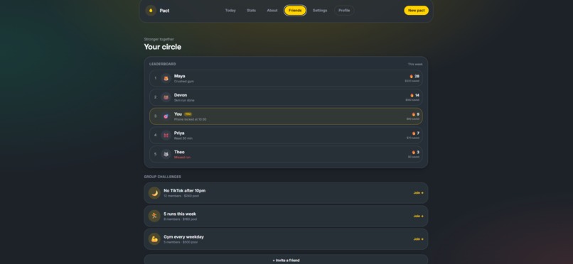 Pact – screenshot 9
