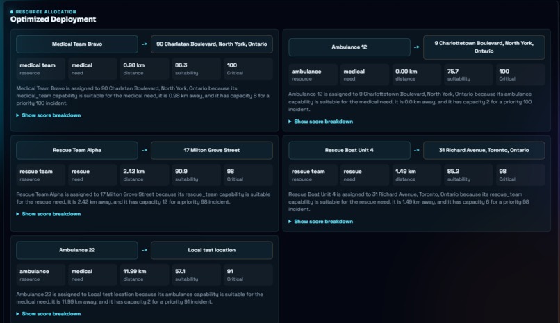 ResQnet AI – screenshot 4