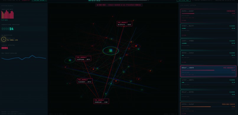 Spectre – screenshot 3