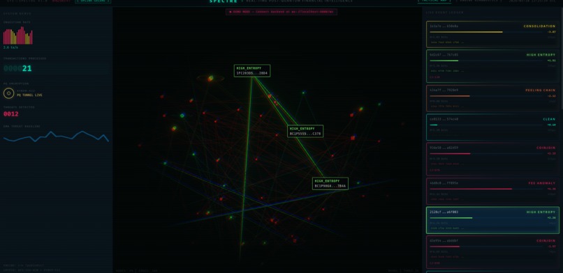 Spectre – screenshot 5