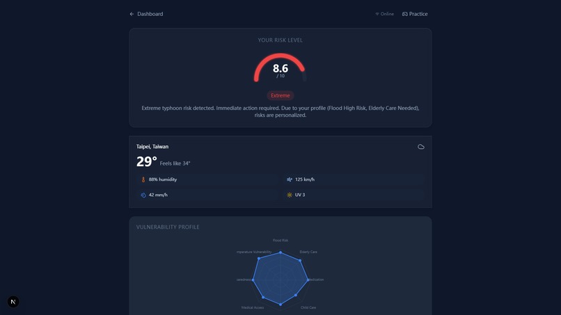 Guardian – screenshot 2