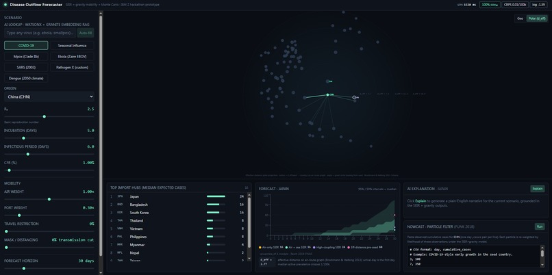 Pandexis – screenshot 6