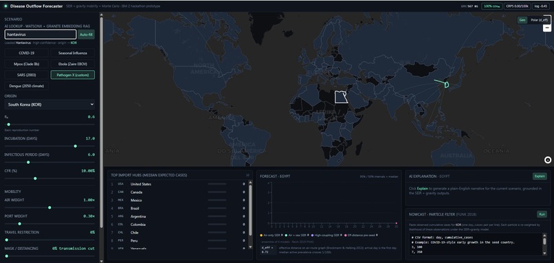 Pandexis – screenshot 7