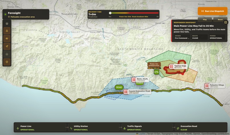 Foresight – screenshot 1