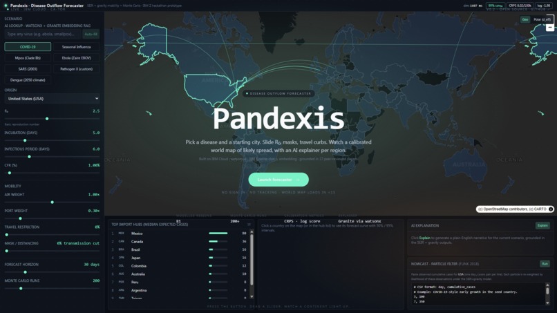 Pandexis – screenshot 2