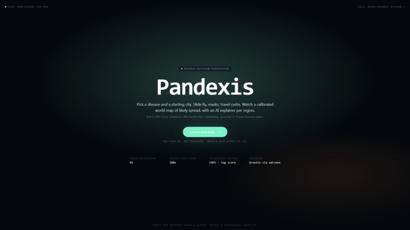 Pandexis – screenshot 1
