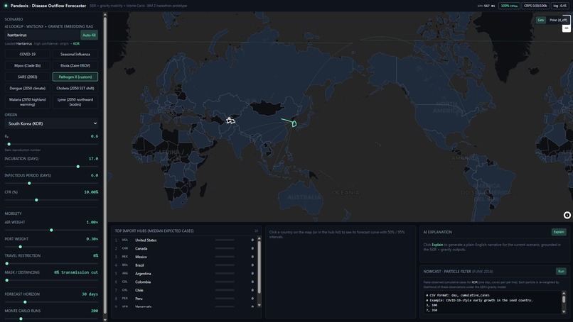 Pandexis – screenshot 3