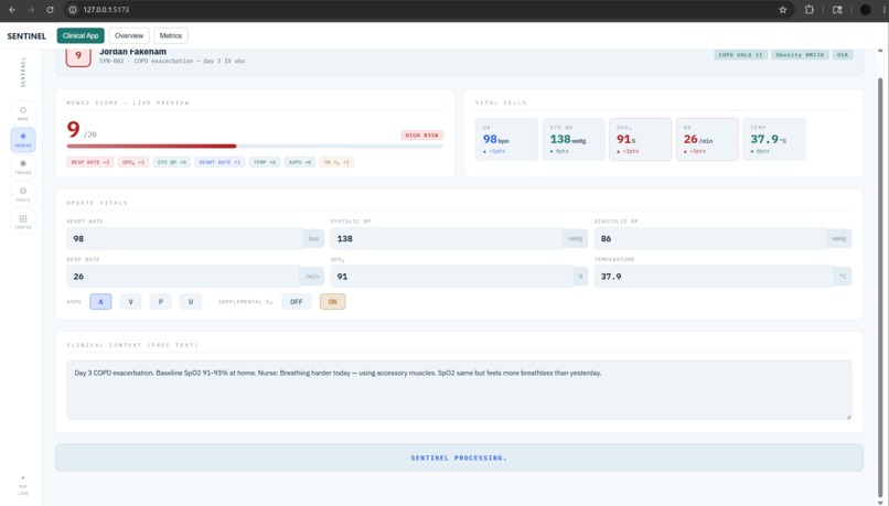 SENTINEL MCP — Proactive Clinical Deterioration Intelligence – screenshot 2