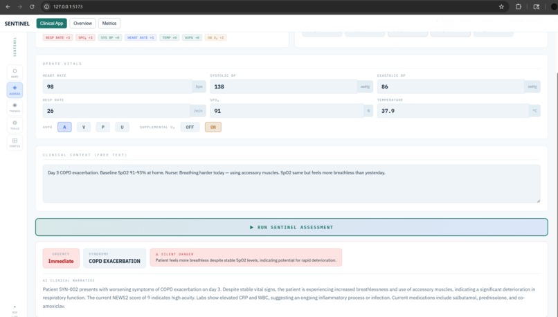 SENTINEL MCP — Proactive Clinical Deterioration Intelligence – screenshot 3