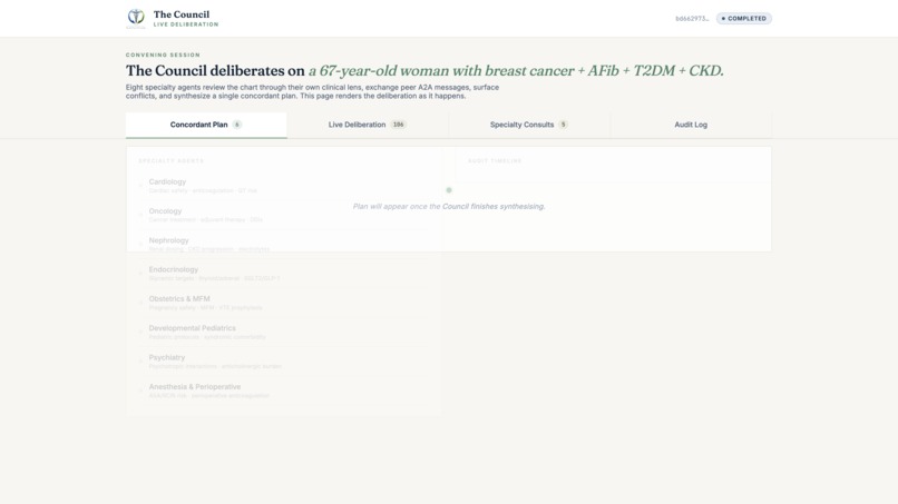 The Council – screenshot 1