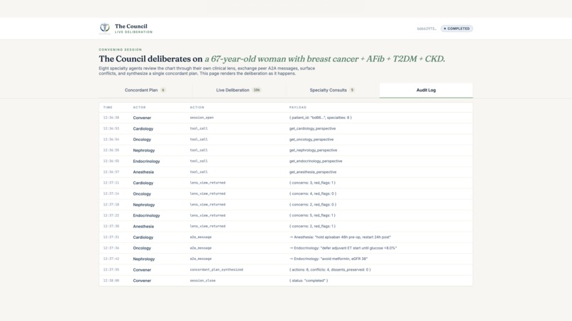 The Council – screenshot 6
