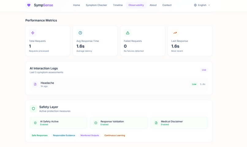 SympSense: Safe & Observable Health AI – screenshot 3