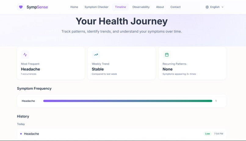 SympSense: Safe & Observable Health AI – screenshot 7
