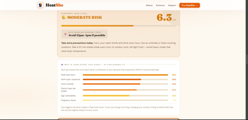 HeatShe – screenshot 2