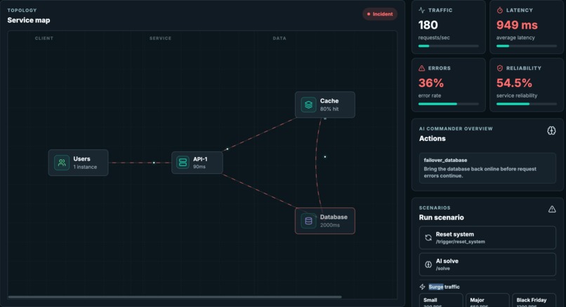 Cloud Pilot – screenshot 1