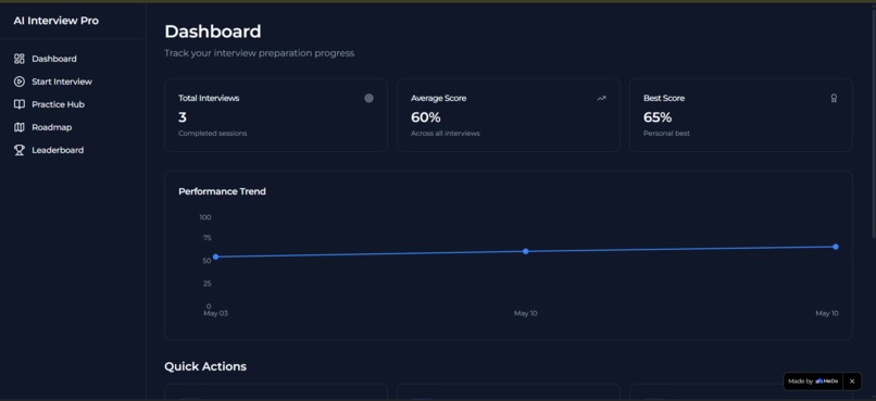 MockMaster AI: Interview Simulation & Feedback Platform – screenshot 1