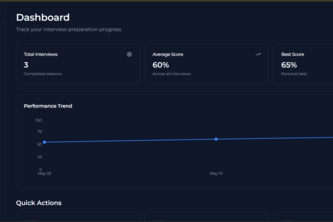 MockMaster AI: Interview Simulation & Feedback Platform