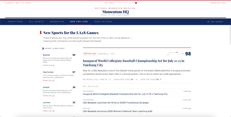 Momentum HQ – screenshot 5