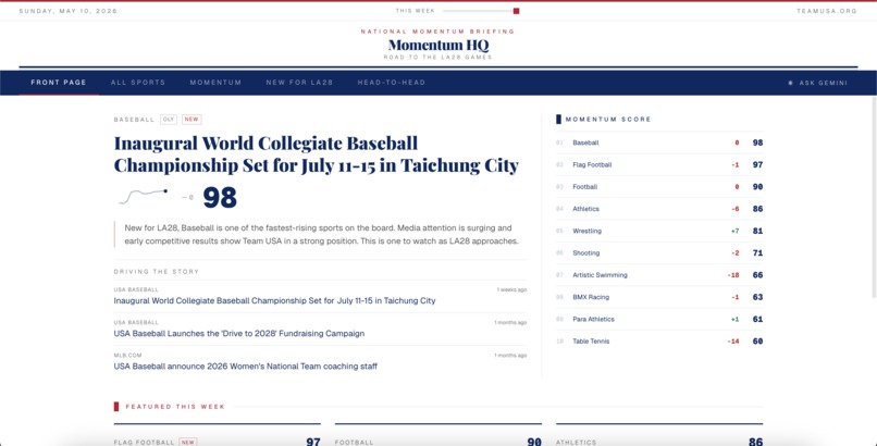Momentum HQ – screenshot 1