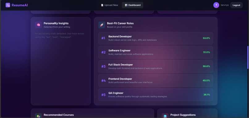 ResumeIQ-AI – screenshot 6