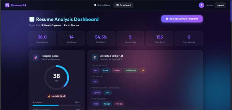 ResumeIQ-AI – screenshot 4