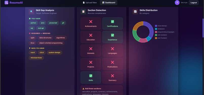 ResumeIQ-AI – screenshot 5