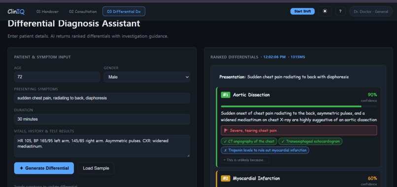 ClinIQ — AI-Powered Clinical Workflow MCP Server – screenshot 3