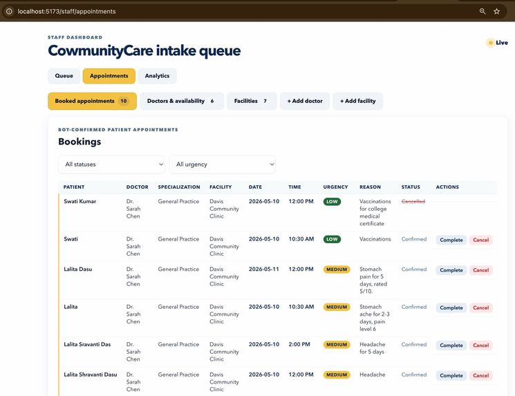 CowmunityCare – screenshot 5