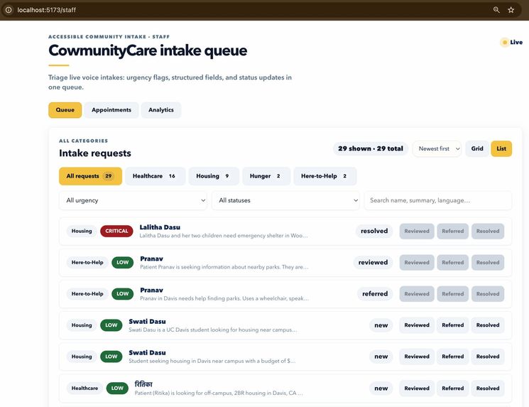 CowmunityCare – screenshot 6